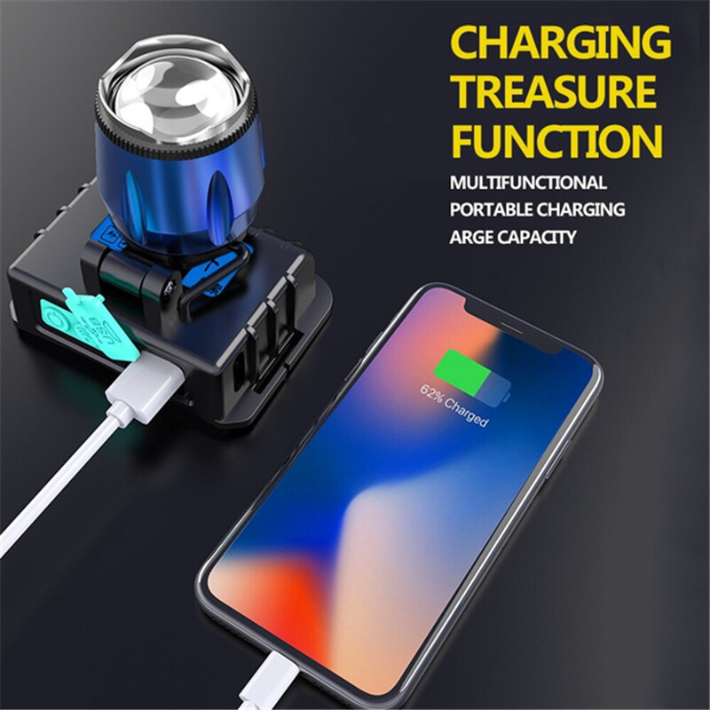 LED Dual Light Source UV LED Headlamp White Headlight Torch Purple Flashlight