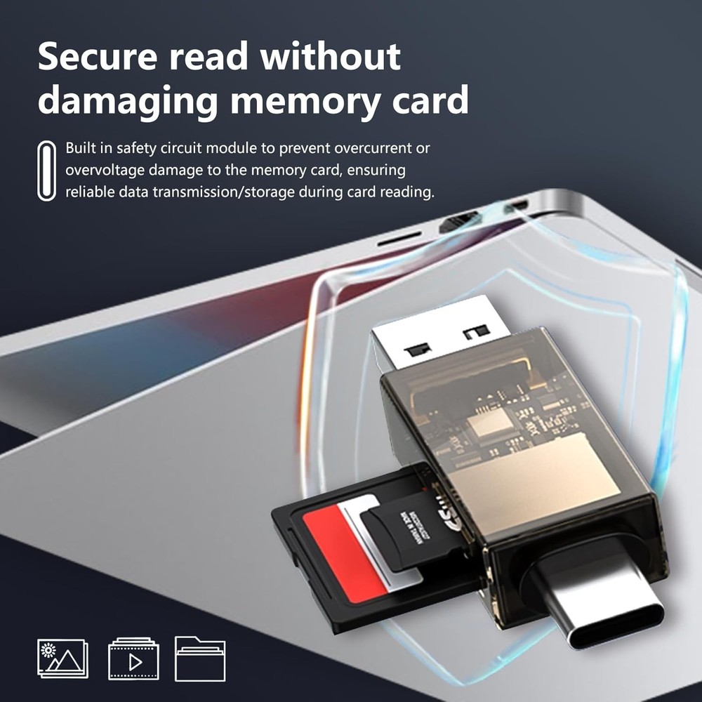 SD Card Reader, Qimkero Dual Connector USB 2.0/USB-C Memory Cardreader Adapter,