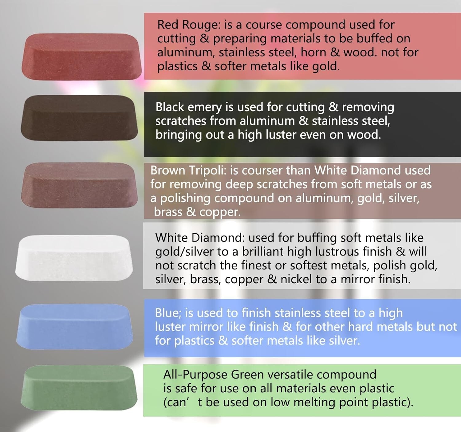 6 Pcs Metal Buffing Polishing Compound for Buffing Wheel Buffing Wheel Compound