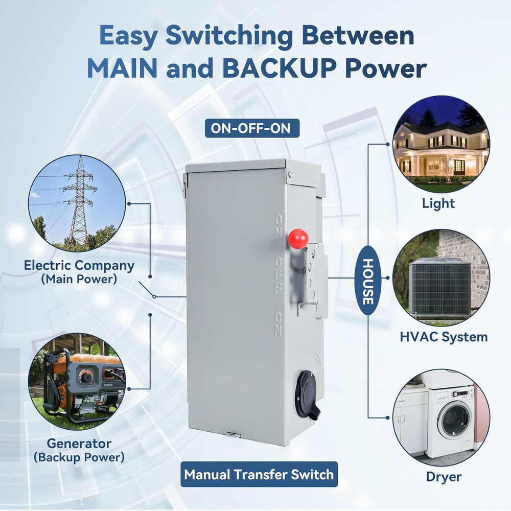 Generator Transfer Switch 50 Amp Kit, 100 Amp Double Throw Transfer Switch Built