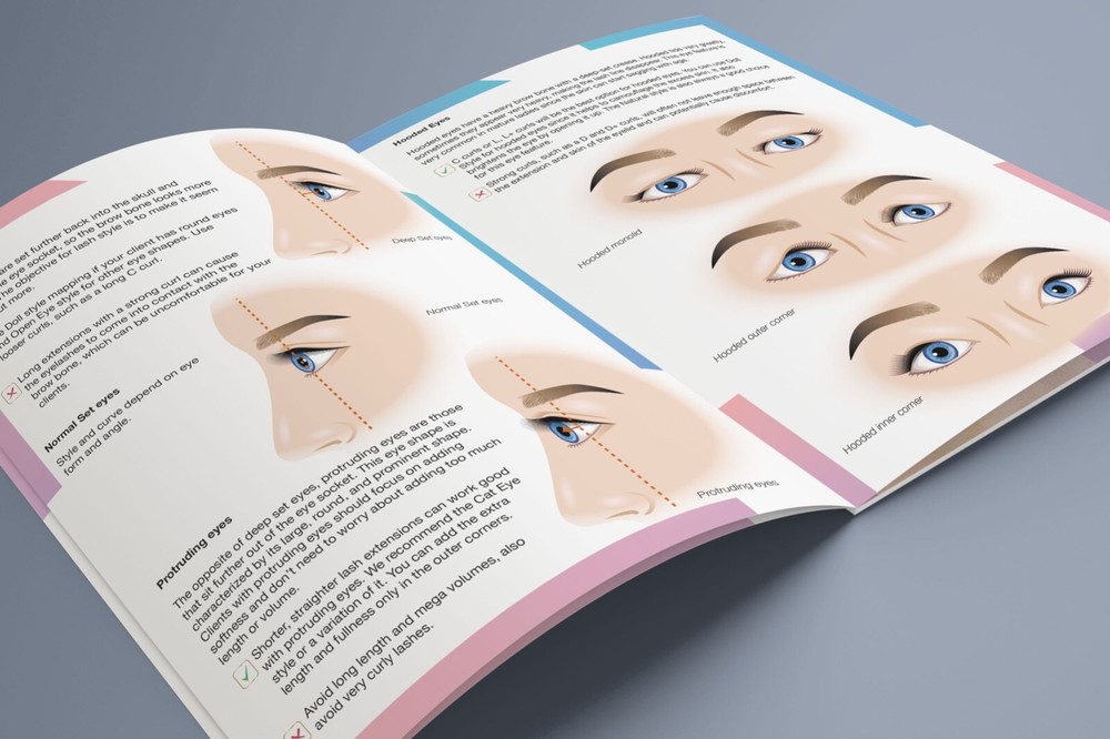 Lash Mappings, Eyelashes Extension Training Manual, Lash Practiсe Guide, PDF