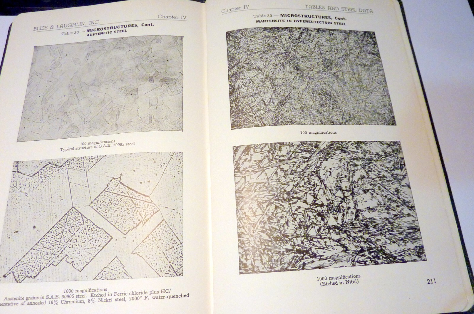 1941 BLISS LAUGHLIN INC COLD FINISHED BAR STEELS 50 YEARS BOOK STEEL US HISTORY