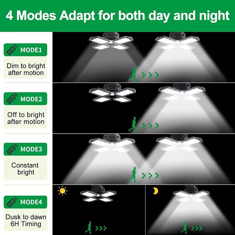 168LED Solar Pendant Light Outdoor Indoor Solar Powered Motion Sensor Shed Light