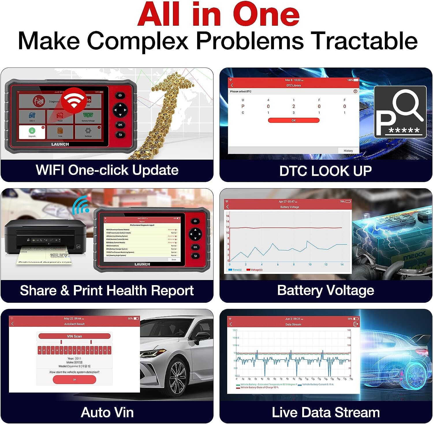 LAUNCH X431 CRP909 OBD2 Scanner Car Diagnostic Tool Full System Key Coding ABS