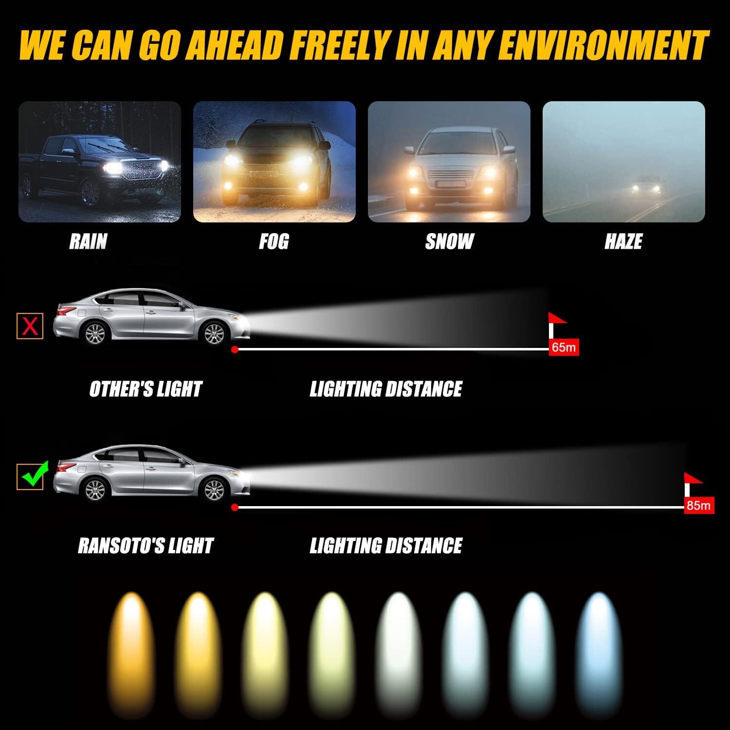 Xenon Ballast Igniter HID D2S Bulb Kit For 2007-2015 Infiniti G35 G37 Q40 Q50