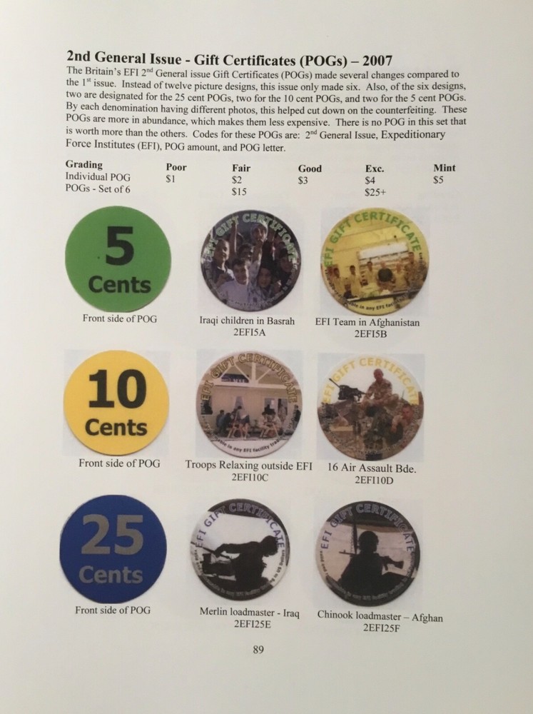 AAFES POGs Illustrated Catalog and Price Guide