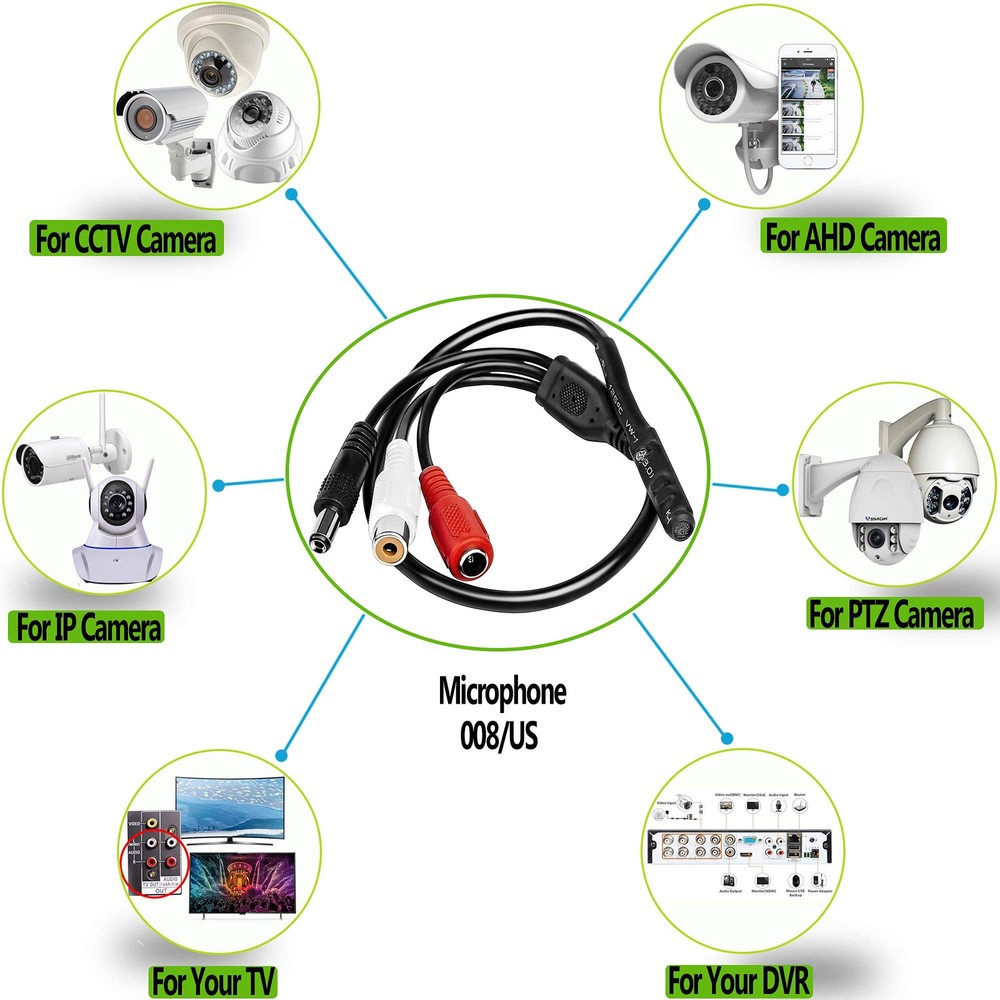 Microfone de seguranÃ§a CCTV microfone de Ã¡udio minÃºsculo externo CCTV Surv...