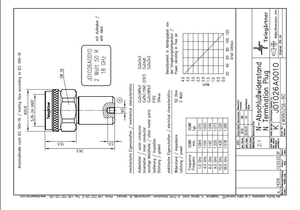 Telegartner J01026A0010 2 W N-TYPE TERMINATION PLUG
