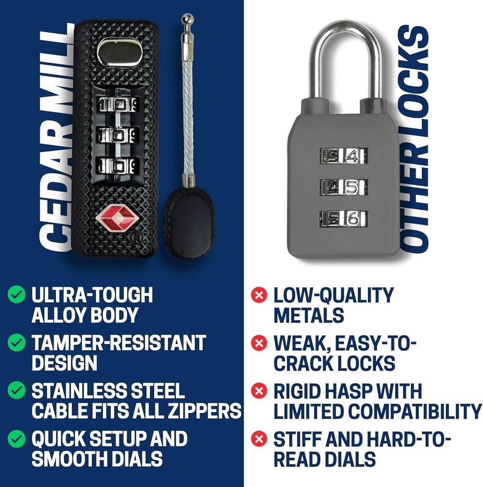 TSA Approved 3-Digit Lock for Secure Zippered Luggage, Tent, Gun Case, Backpack