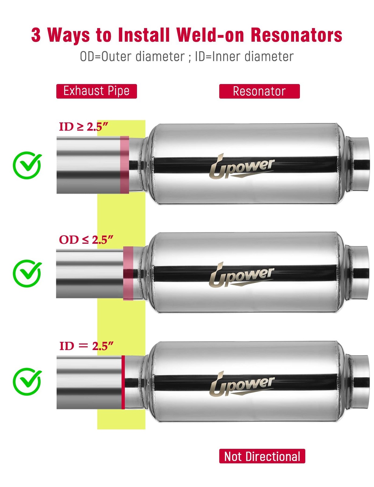 Upower 2.5" Inlet&Outlet Exhaust Resonator,4" x8.5" Body 11.5" Overall Length...