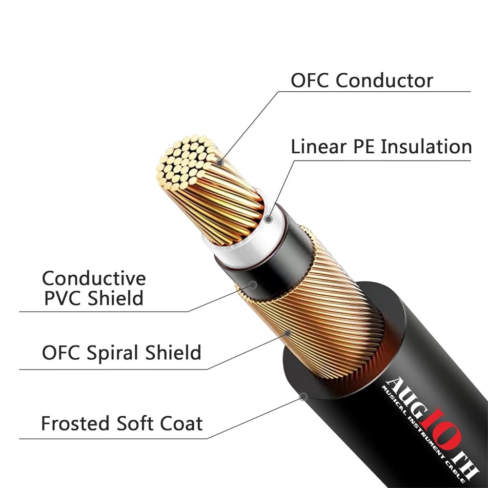 36 Inch Guitar Patch Cable 3FT 95 CM Performance Guitar Effect Pedal Cables A...