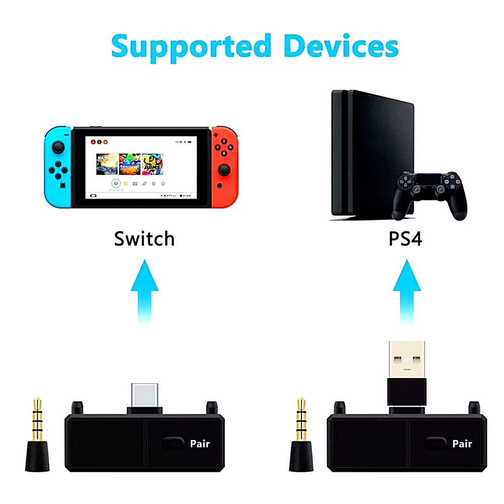 Wireless Headset Receiver USB Dongle Audio Adapter For PS5 PS4 Game Console