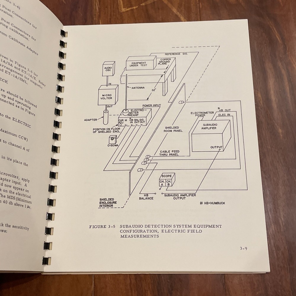 Honeywell Model ET-1A Sub-Audio Detection System Technical Manual 1967
