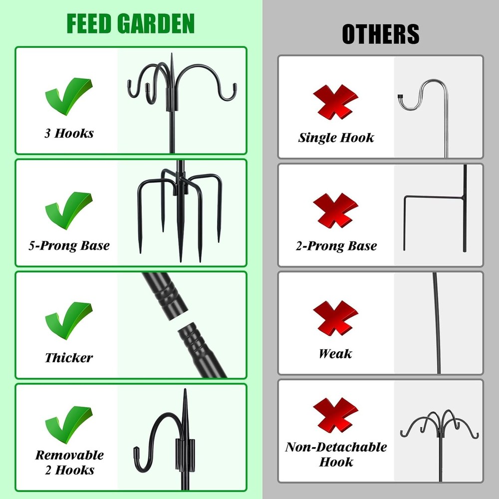 FEED GARDEN [Upgrade Version 92 Inch Three Shepherd Hooks for 92