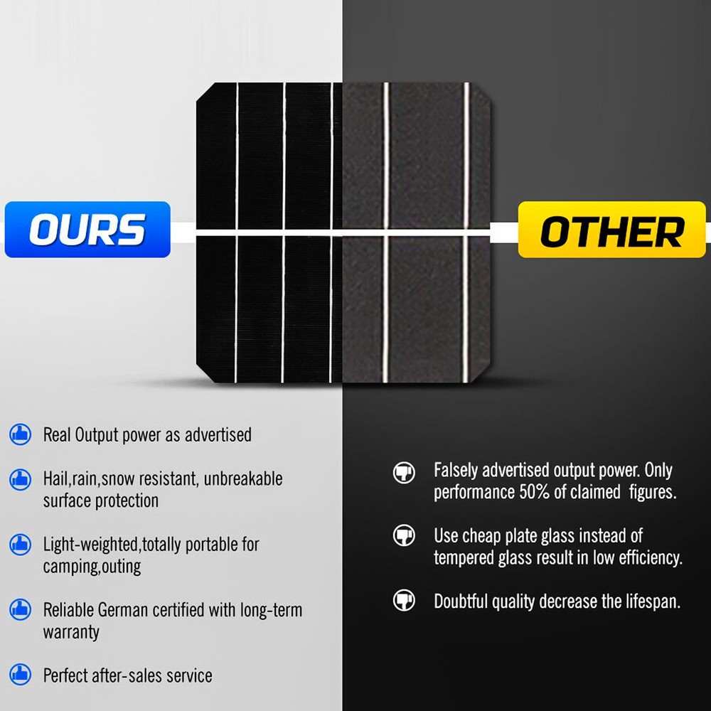 200 Watts 200W Monocrystalline Solar Panel 12V Mono Module for Battery Single