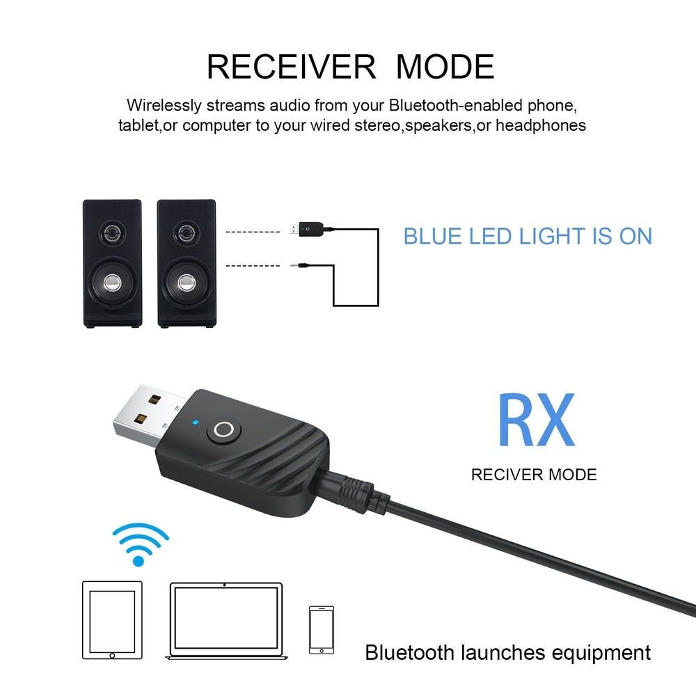 New Wireless USB Bluetooth 5.0 Audio Transmitter Receiver Adapter For PC TV Car