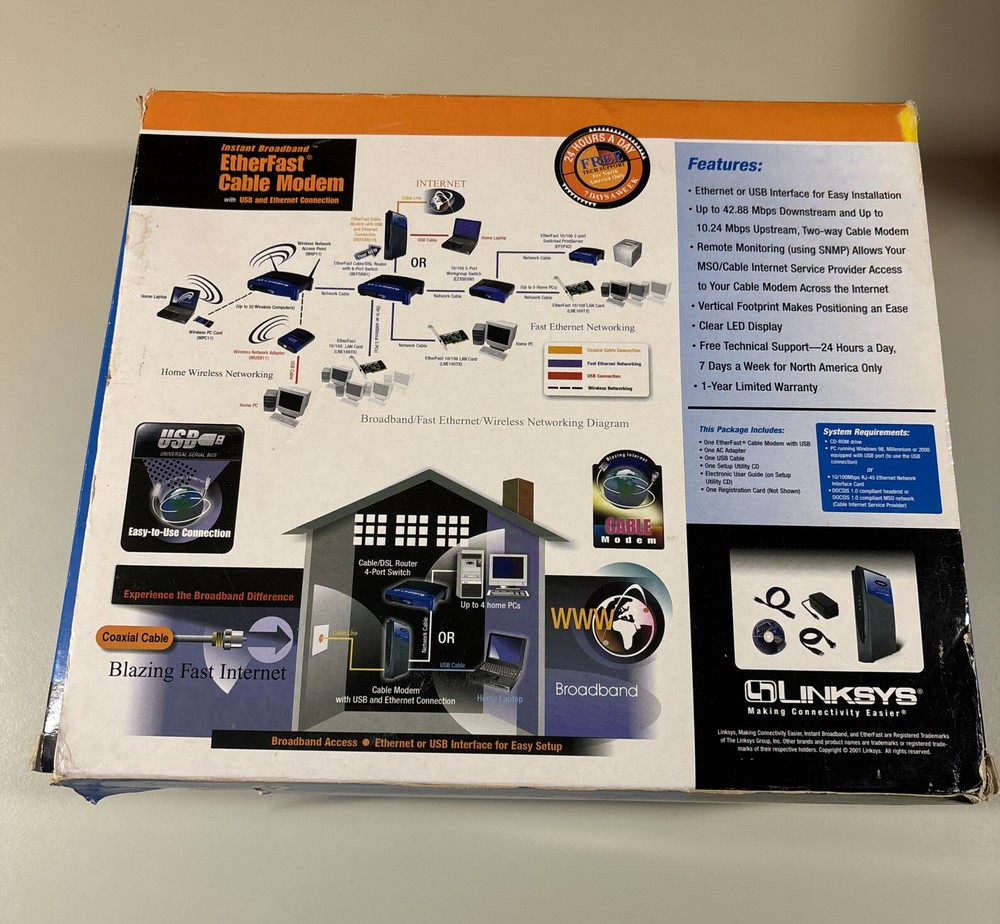 LINKSYS Modem BEFCMU10 Instant Broadband Complete In Box USB Connection