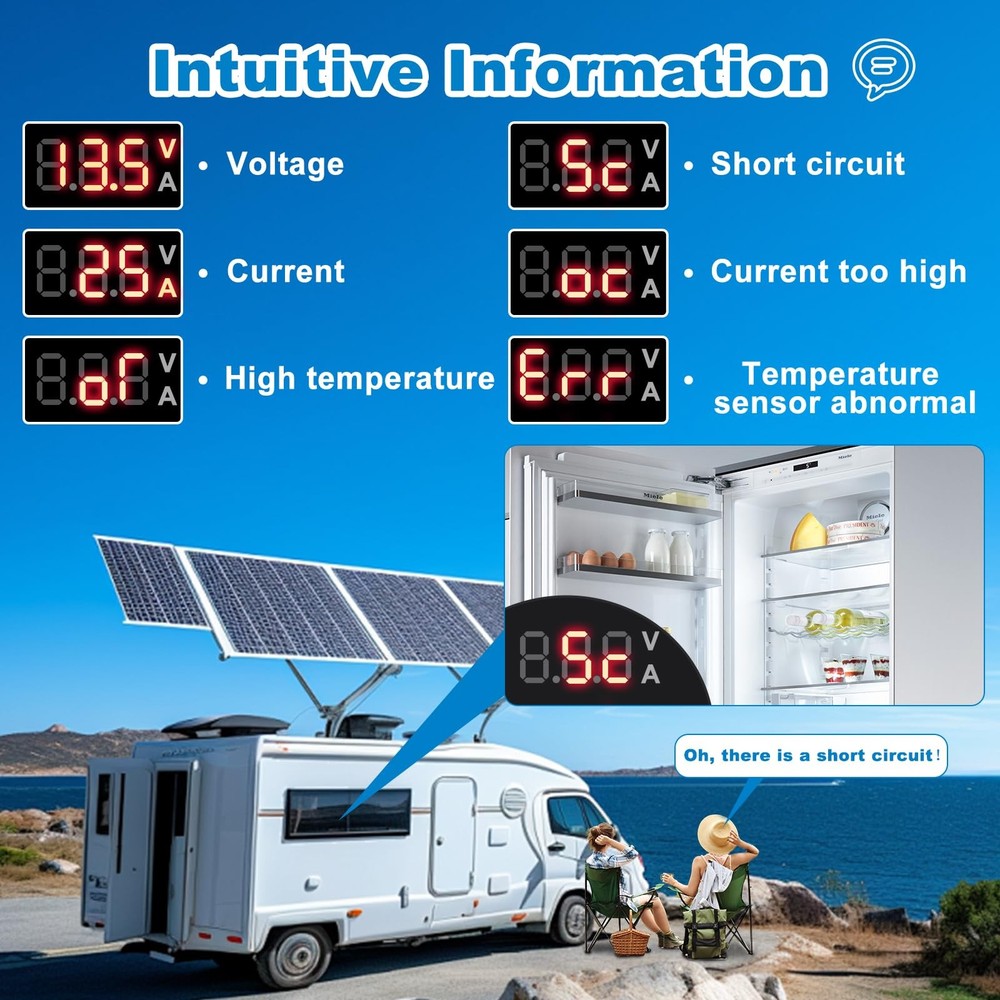 Zuomeng 12V 30A Low Voltage Disconnect Module with MultiInformation Display a...