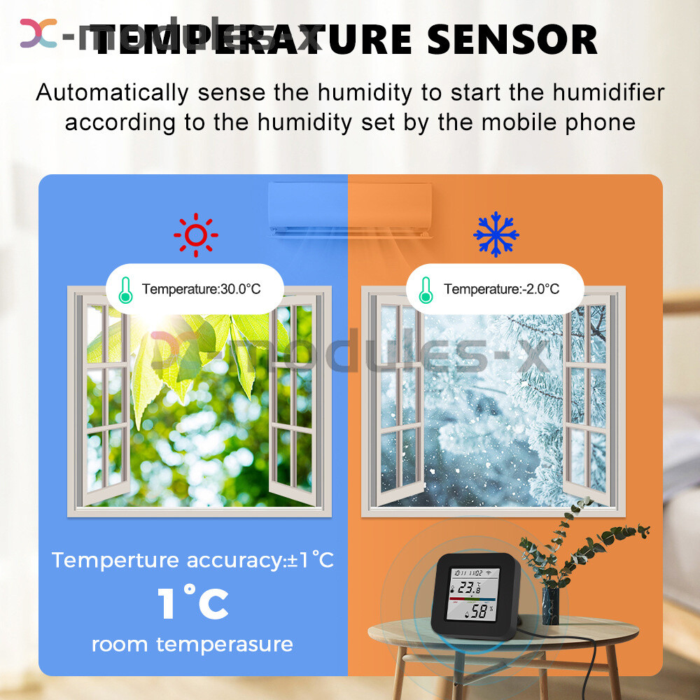 Tuya Smart WIFI Bluetooth Thermo-Hygrometer with IR Remote Controller Function