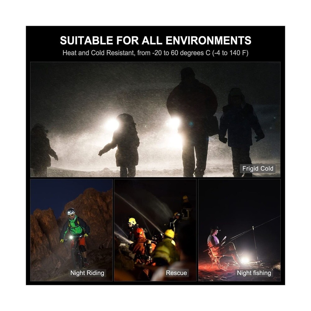 4400 Lumens Rechargeable Advanced Tactical Flashlight