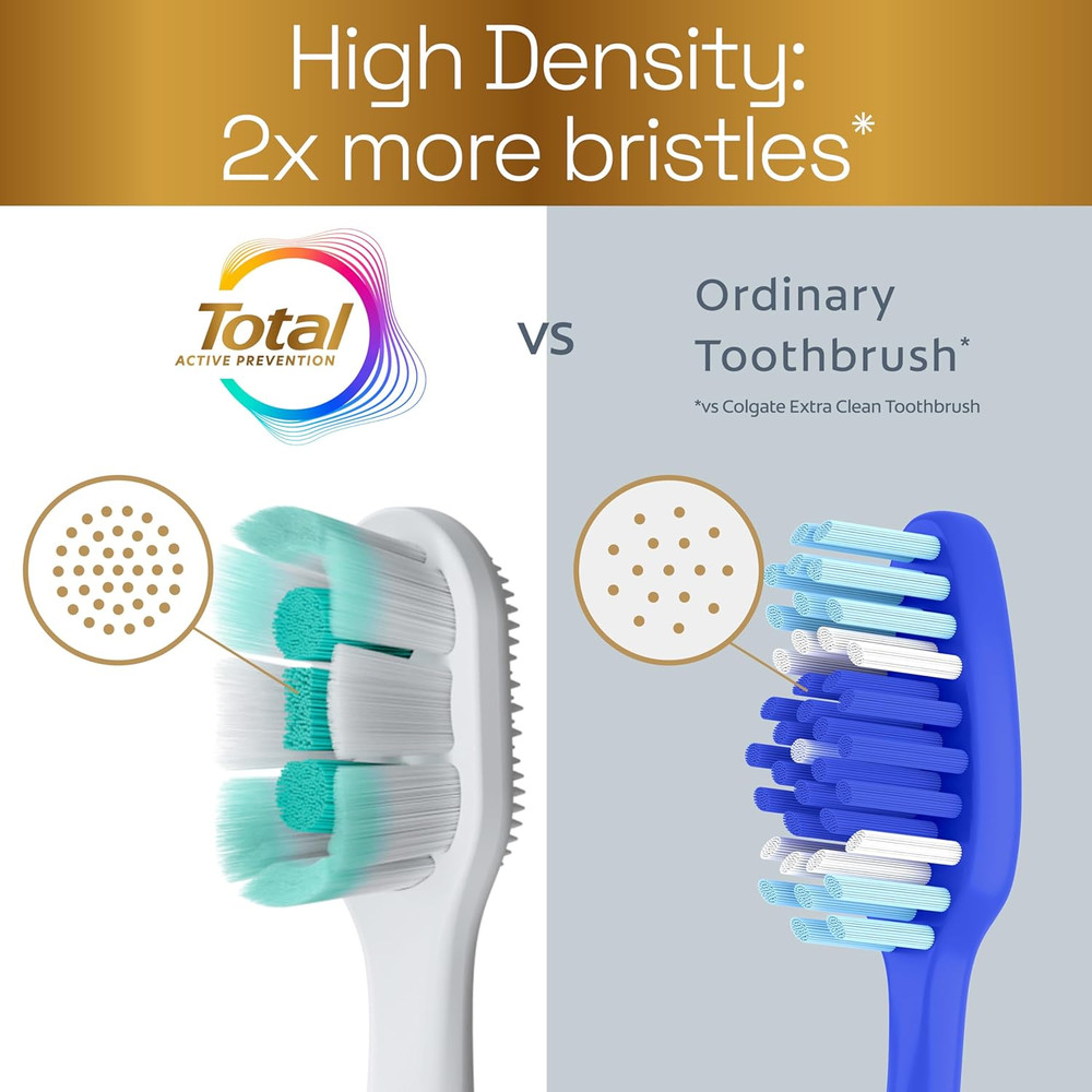 Total Active Prevention Foaming Clean Soft Toothbrushes, Soft Bristle Toothbrush