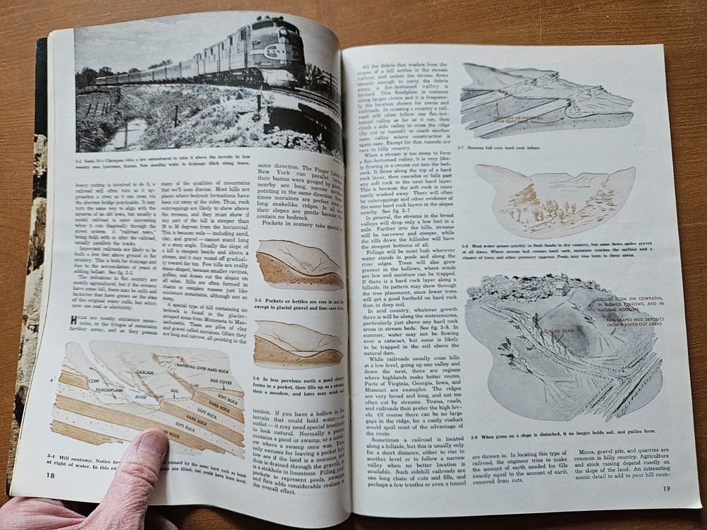 Scenery For Model Railroading: Including Hard-Shell Scenery & Zip Texturing