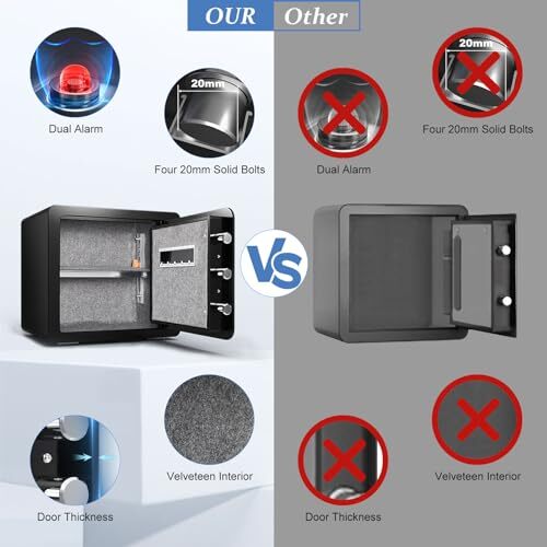 BONANO 1.6 CUB FIREPROOF SAFE WITH MUTE FUNCTION DIGITAL TOUCH SCREEN Keypad