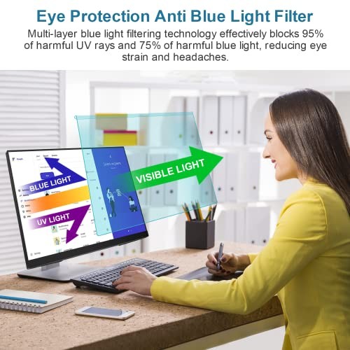 27 Inch Blue Light Blocking Screen Protector Panel, Eye 26-27 inch monitors