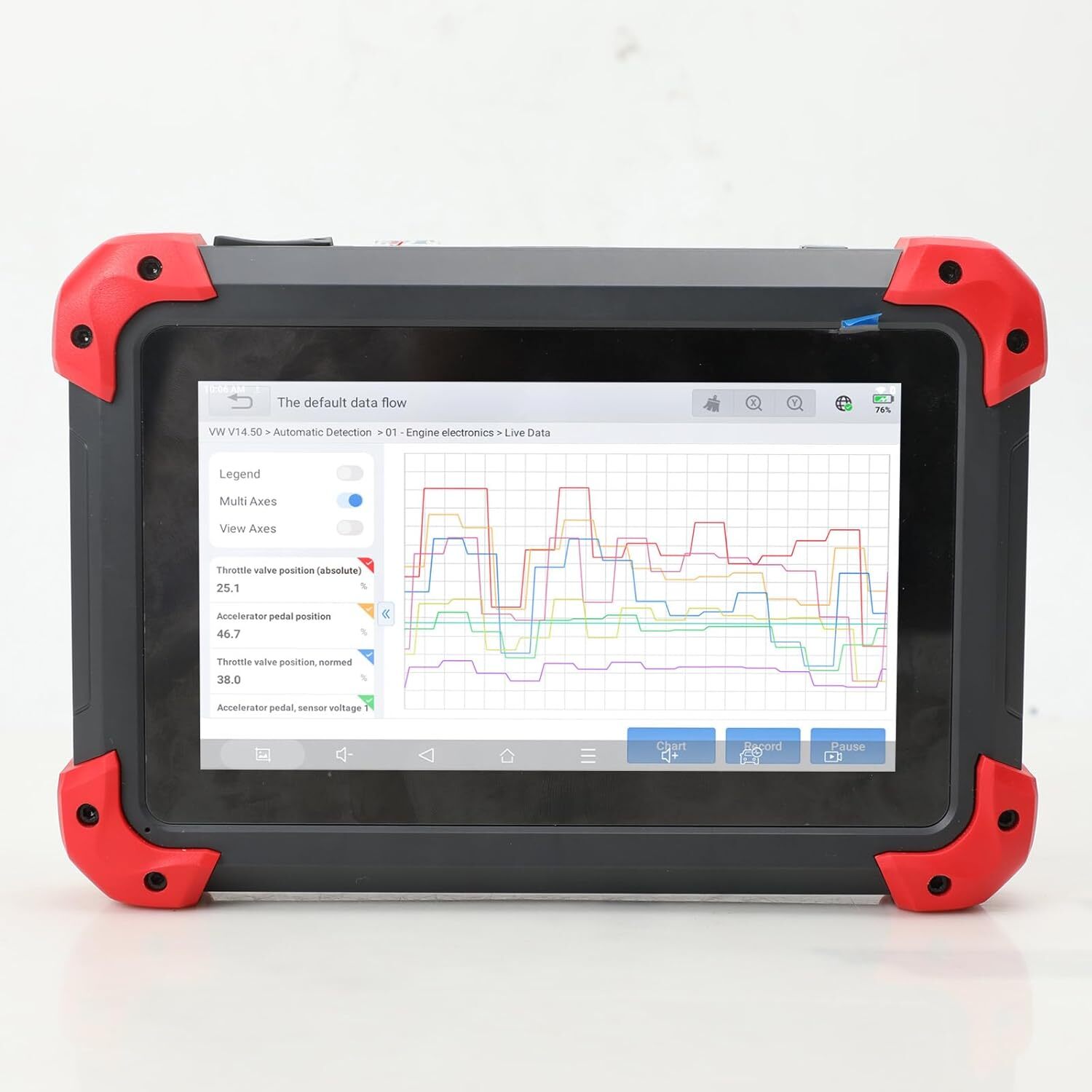 NEWEST XTOOL D7 V2.0 FCA Scanner Auto Diagnostic Tool Bidirectional E.CU Coding