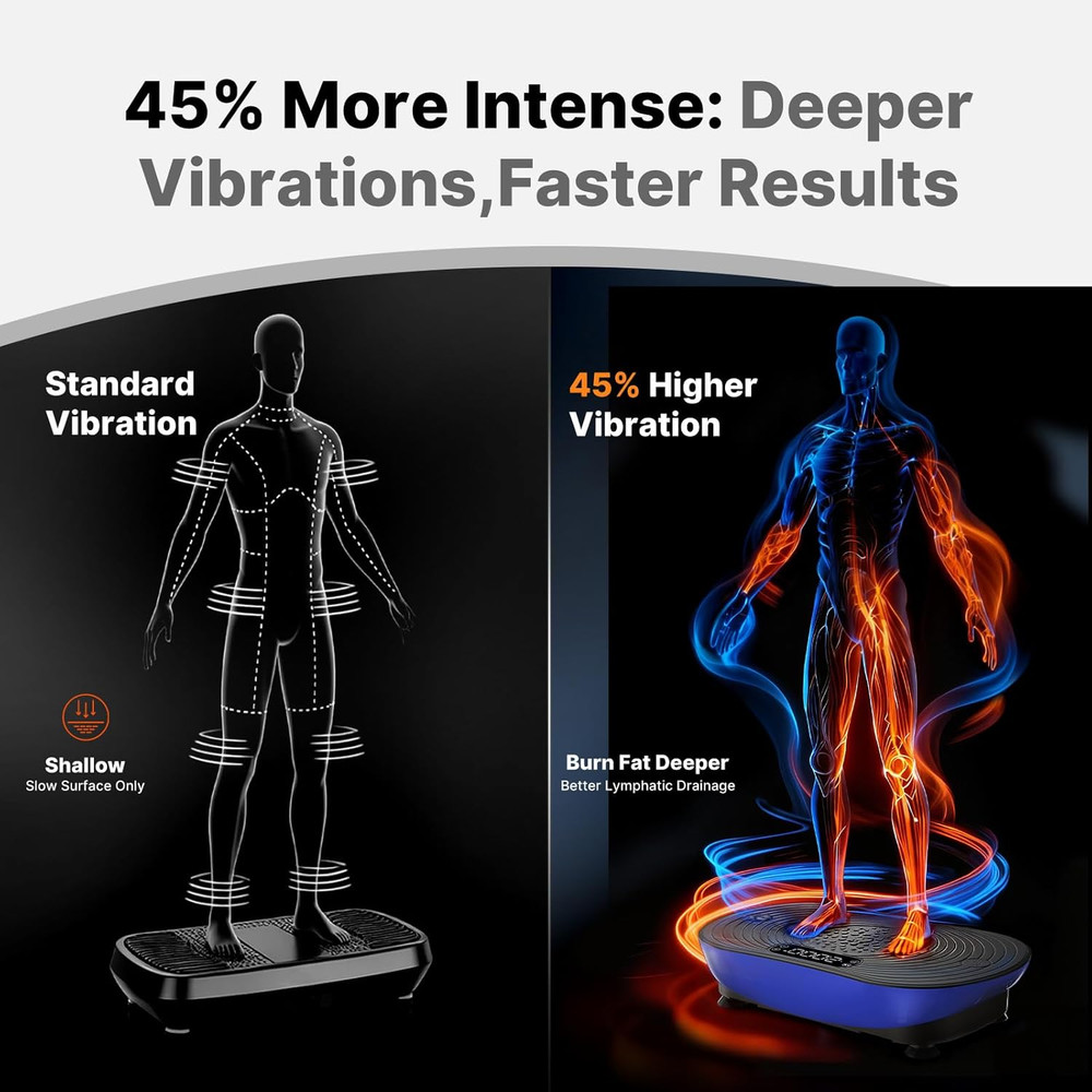 Vibration Plate Exercise Machine, Vibrating Platform for Lymphatic Drainage Weig