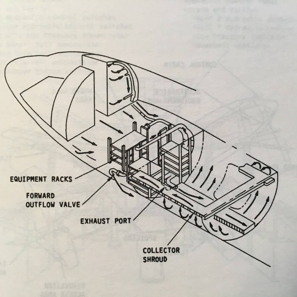 B737-200/-300/-400 Component Locator Guide Handbook