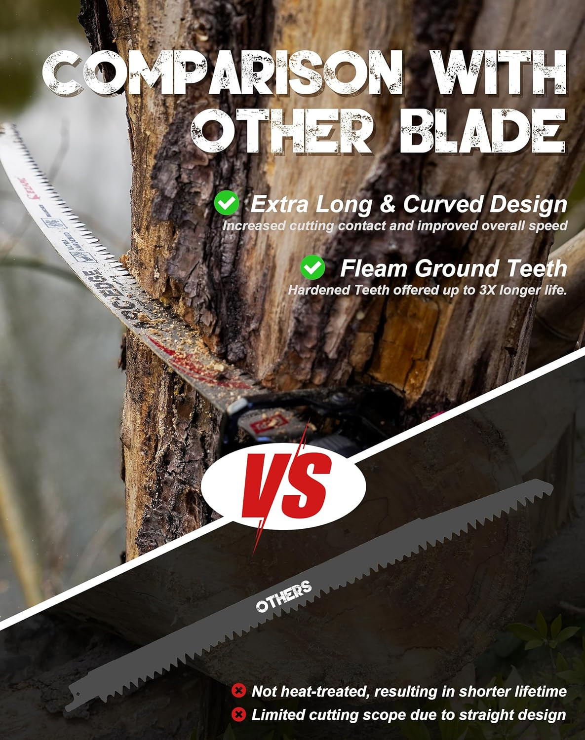 EZARC Japanese Teeth Reciprocating Saw Blade 15 Inch, Arc Edge Wood Pruning Saw