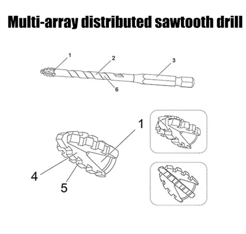 4X Eccentric Drill Bit Set Four-Flute Sawtooth Eccentric Drill Bit High Hardness