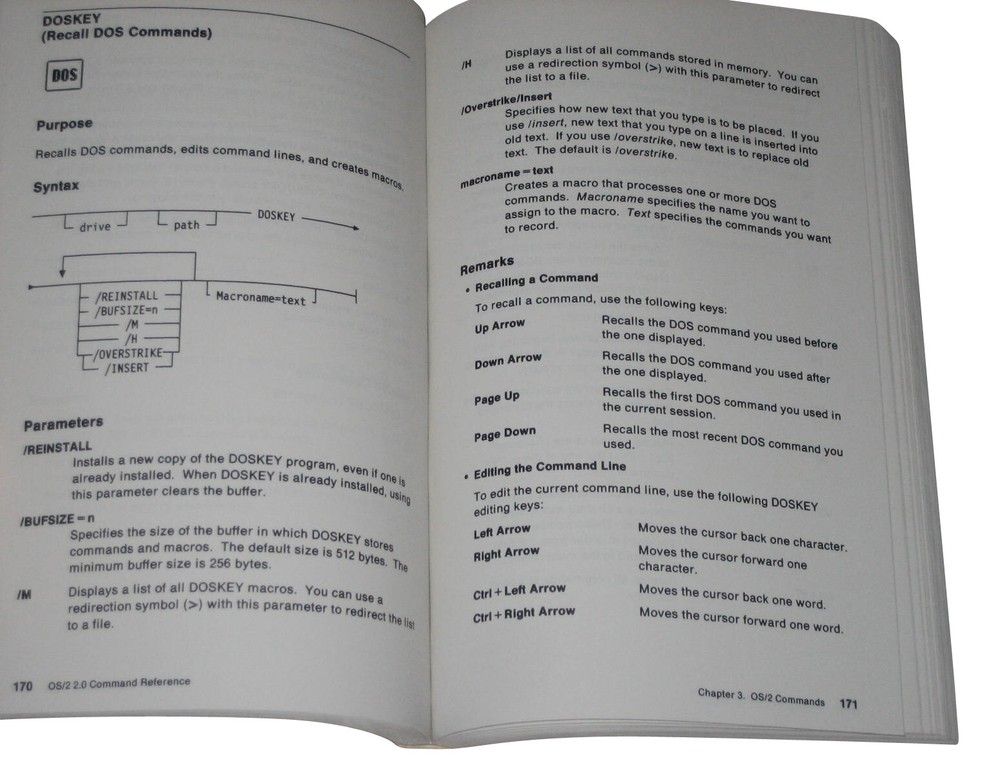 IBM OS/2 Command Reference Version 2.0 (1992) Manual Book