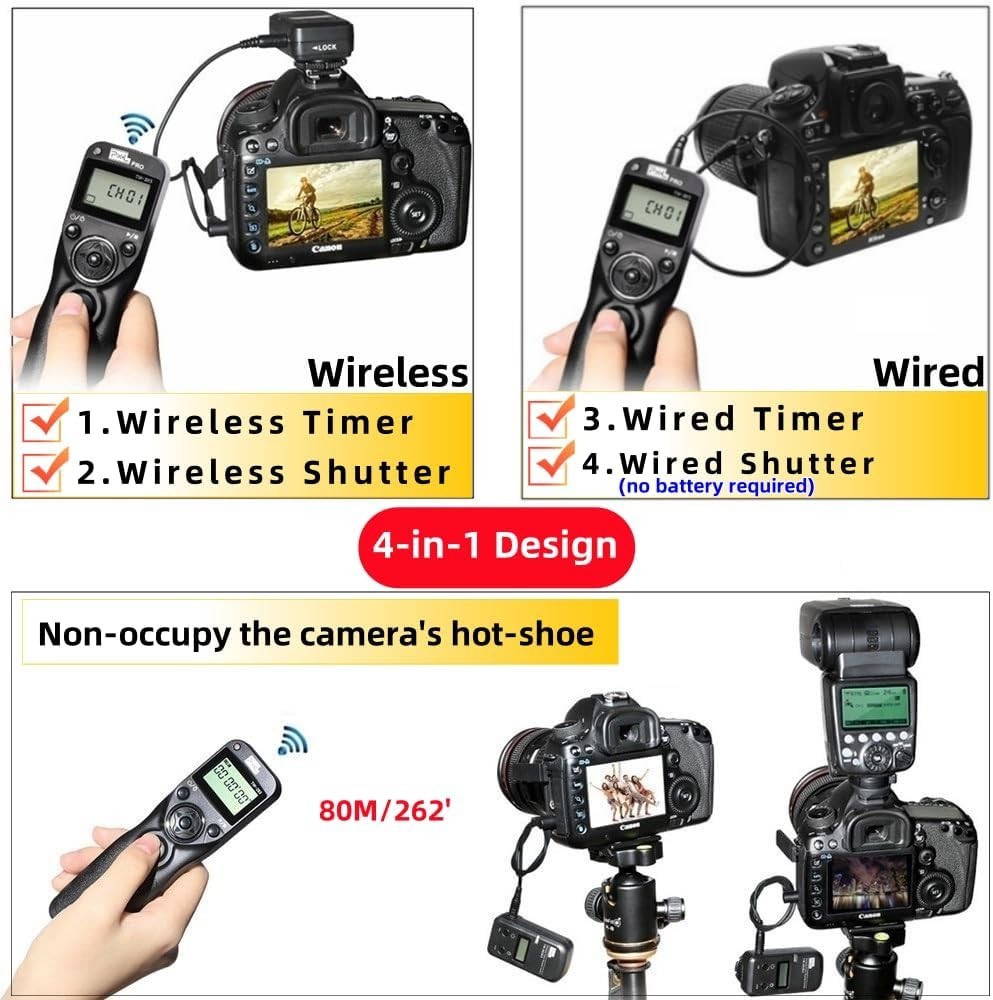 80m Wireless Remote Control TW283 for Olympus Cameras with Timer Functionality