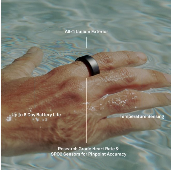 Oura Ring 4