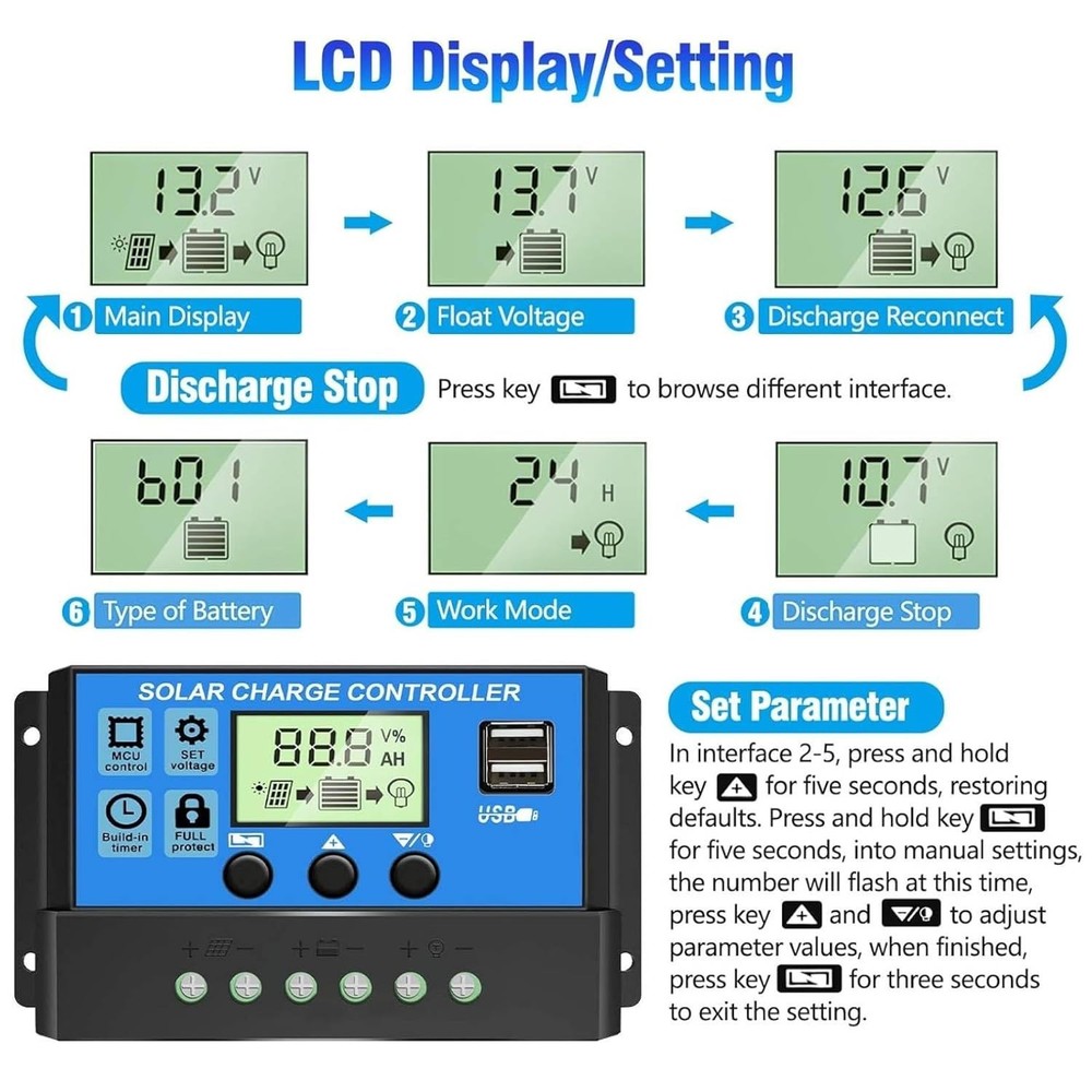 30A Solar Charge Controller with Auto Parameter, LCD & Dual USB Output