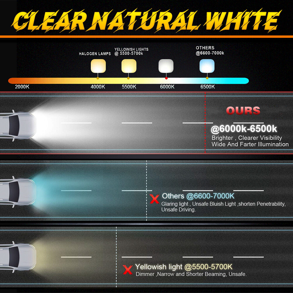 For Toyota Tacoma 2016-2023 Slim 780W 32" LED Light Bar Bumper Mounting Kit