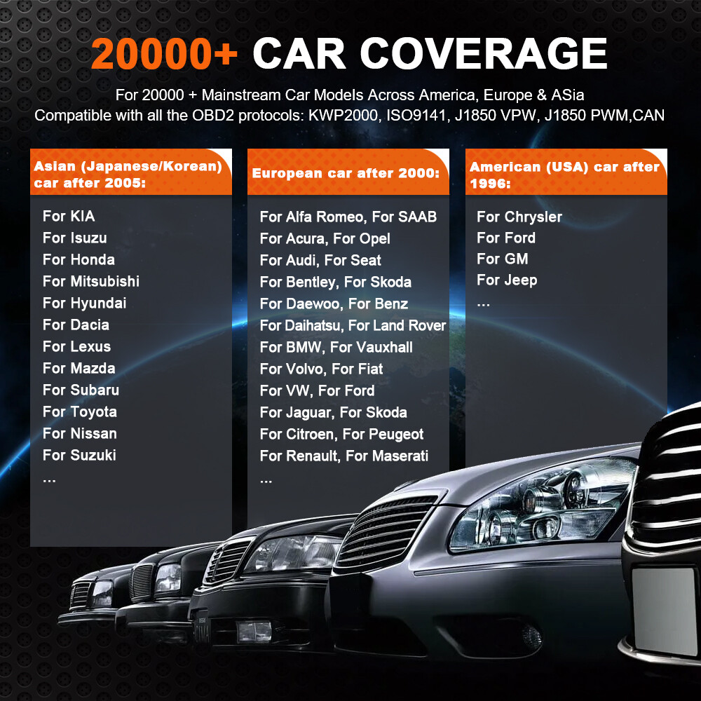 Automotive OBD2 Scanner Car Diagnostic Tool Scan Engine Code Reader Live Data