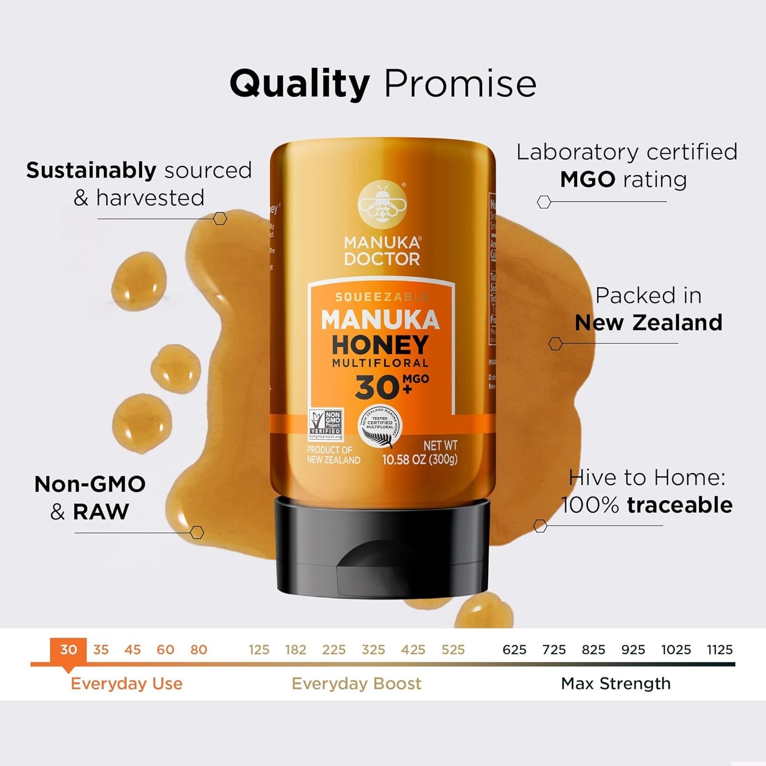 MANUKA DOCTOR - Raw Manuka Honey MGO 30+ SQUEEZY, 100% Pure New Zealand Honey. C