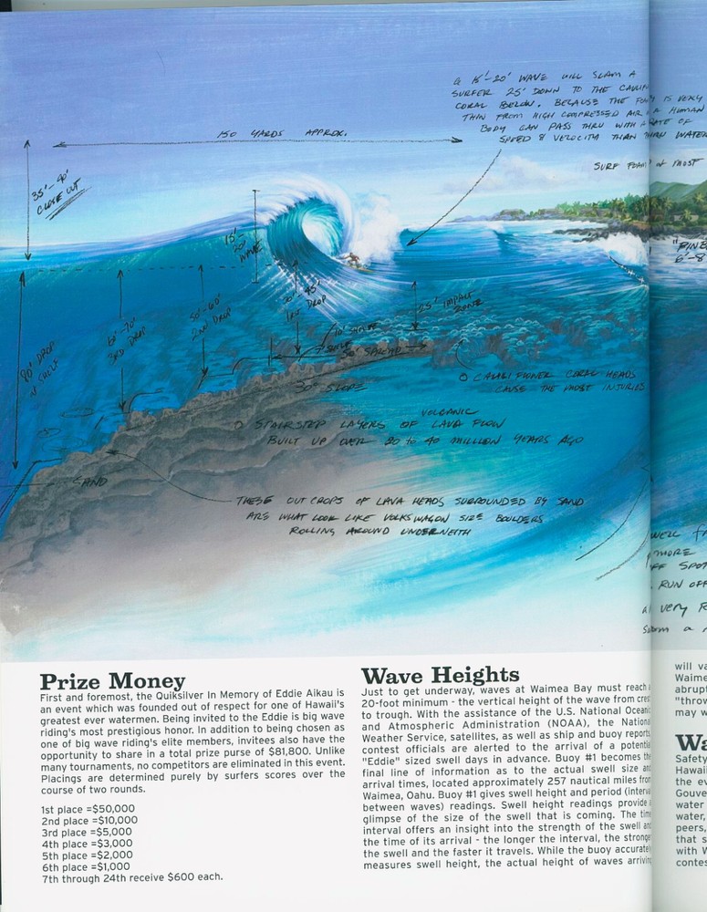 Quiksilver Eddie Aikau Big Wave Invitational program- 2004-2005