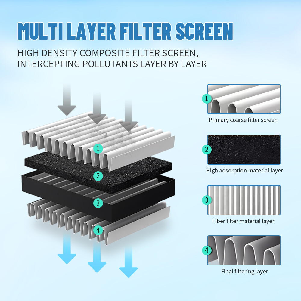 Front Engine Air Filter for Acura TSX 2009-2014 L4 2.4L Rigid Panel CA10802