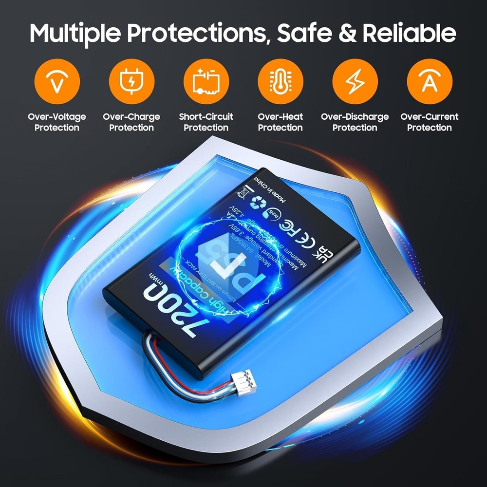 "PS5 Controller Battery, High Capacity 2x7200mWh Rechargeable black "