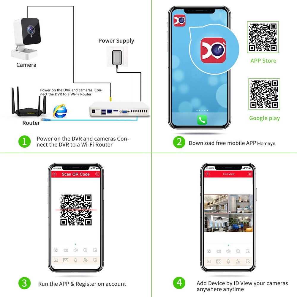 XVIM 1080P Security Camera System Outdoor Camera Security CCTV DVR System