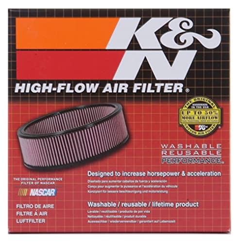 Engine Air Filter: High Performance, Premium: Compatible With 2004-2019 HONDA