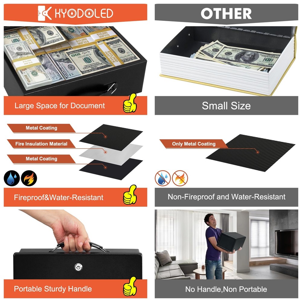 KYODOLED Fireproof Document Box with Key Lock, Small Lock Boxes Medium, Black