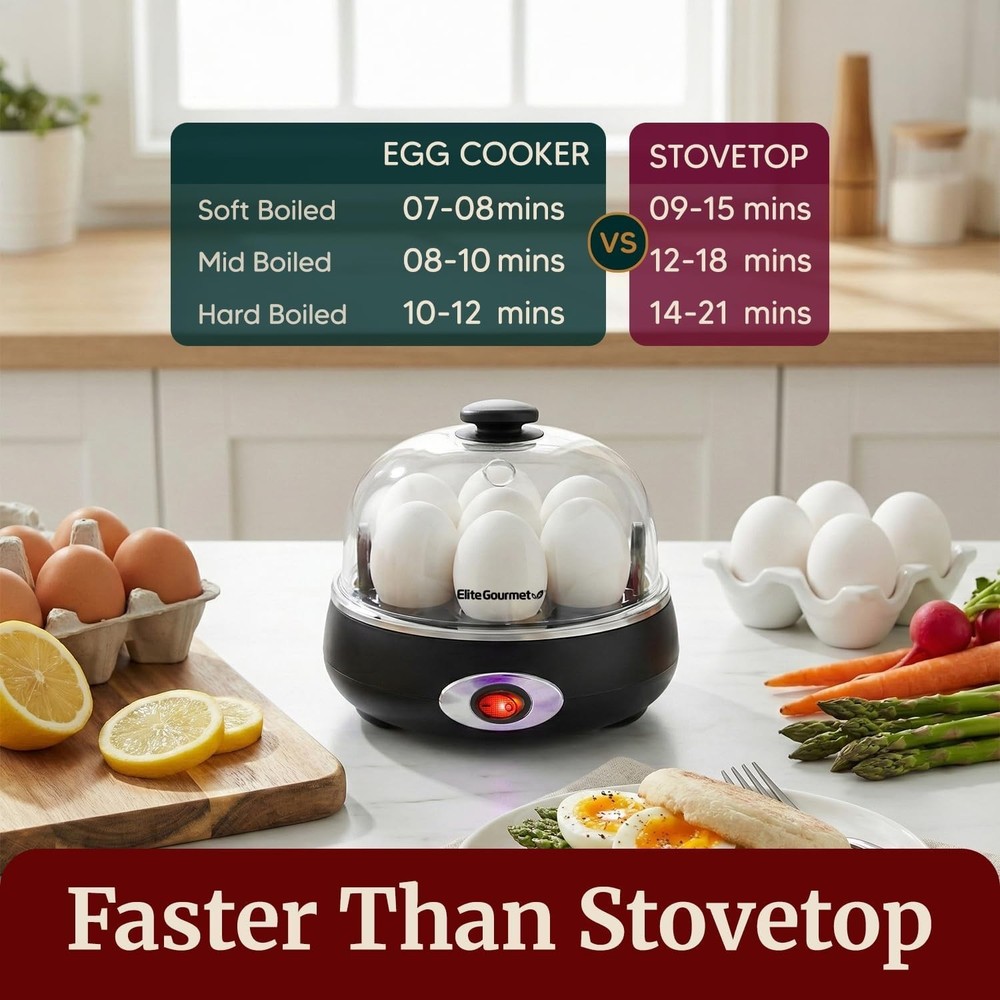 Rapid Egg Cooker 7‑Egg Capacity Charcoal Grey Auto Shut‑Off Timer Buzzer Omelet