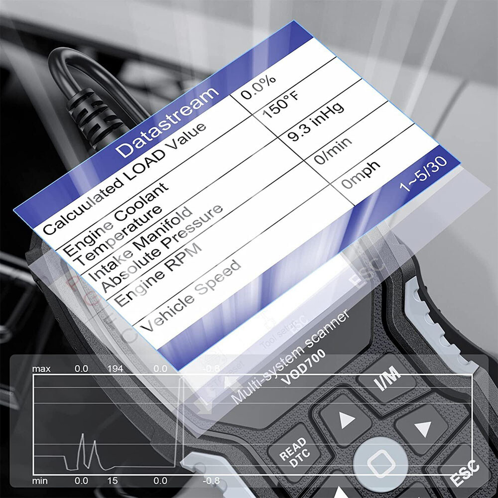 ANCEL VOD700 Auto OBD2 Full System Diagnostic Code Scanner For VOLVO BMS ABS SRS