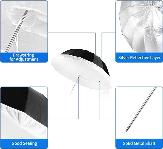 Selens 41 Inch Parabolic Umbrella with Diffuser Cover