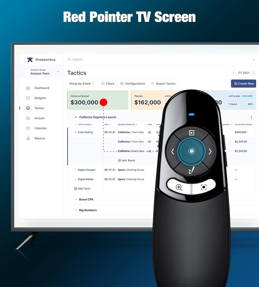 Presentation Clicker Remote 2‑in‑1 Type‑C Wireless Pointer w/ Magnifier